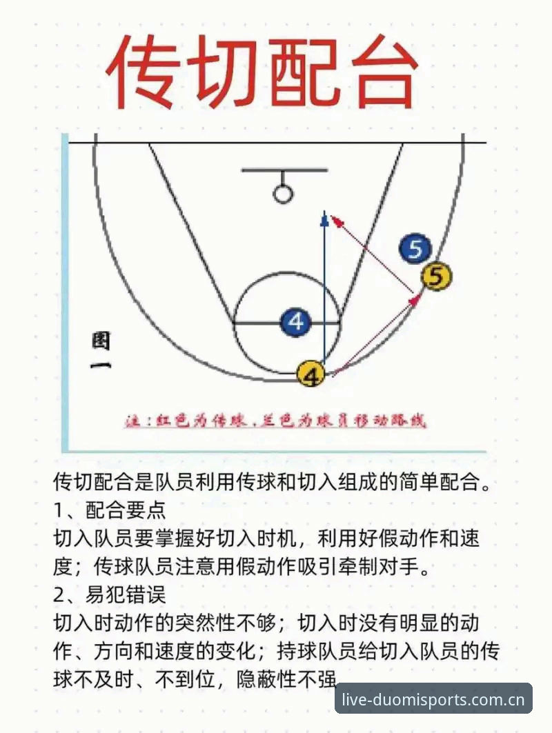 揭秘多米体育实时比分：你不知道的实战数据玩法与高效技巧