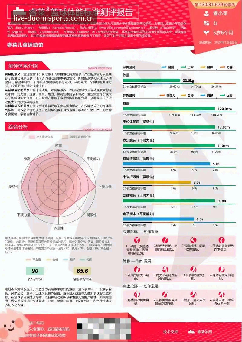 多米体育赛事分析功能全面评测：从数据到预测的深度体验报告