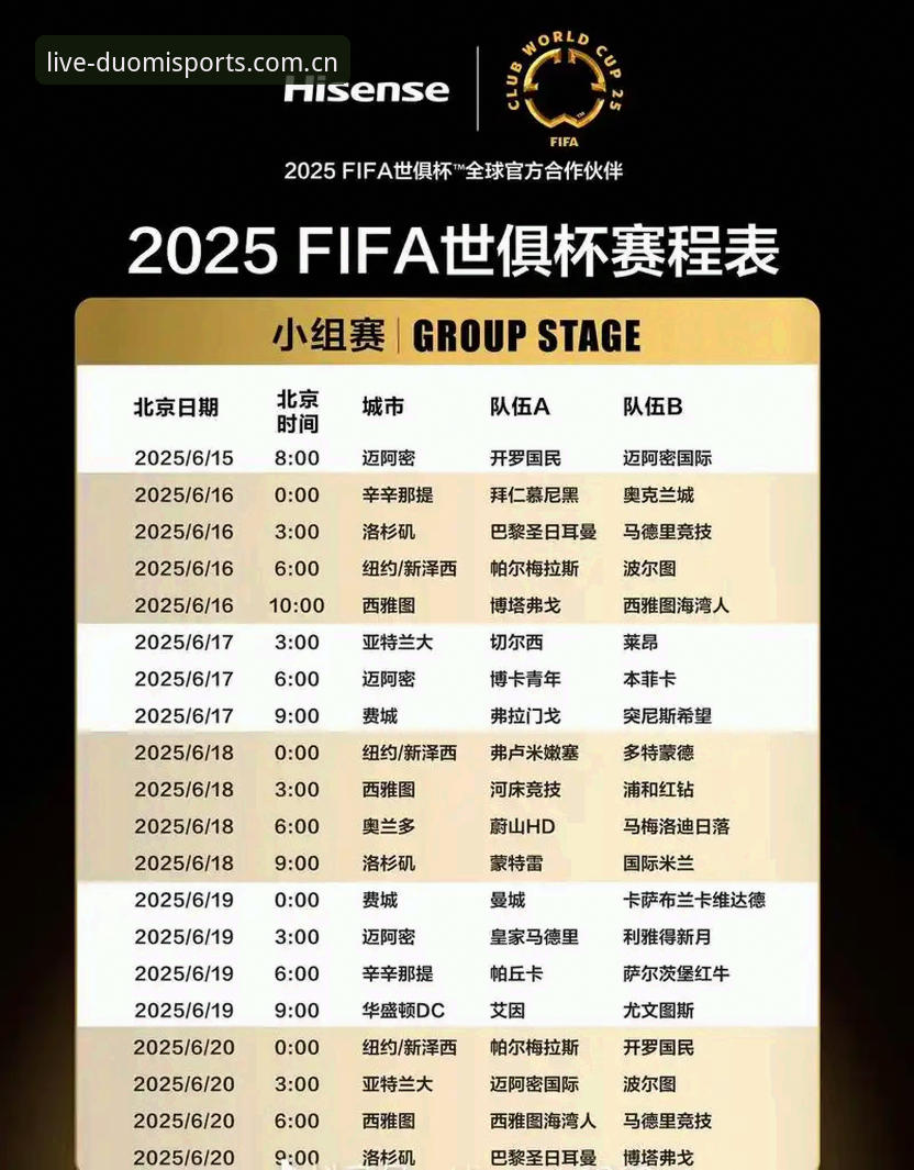 卡拉格炮轰世俱杯与密集赛程：球员身心承受极限全面解析